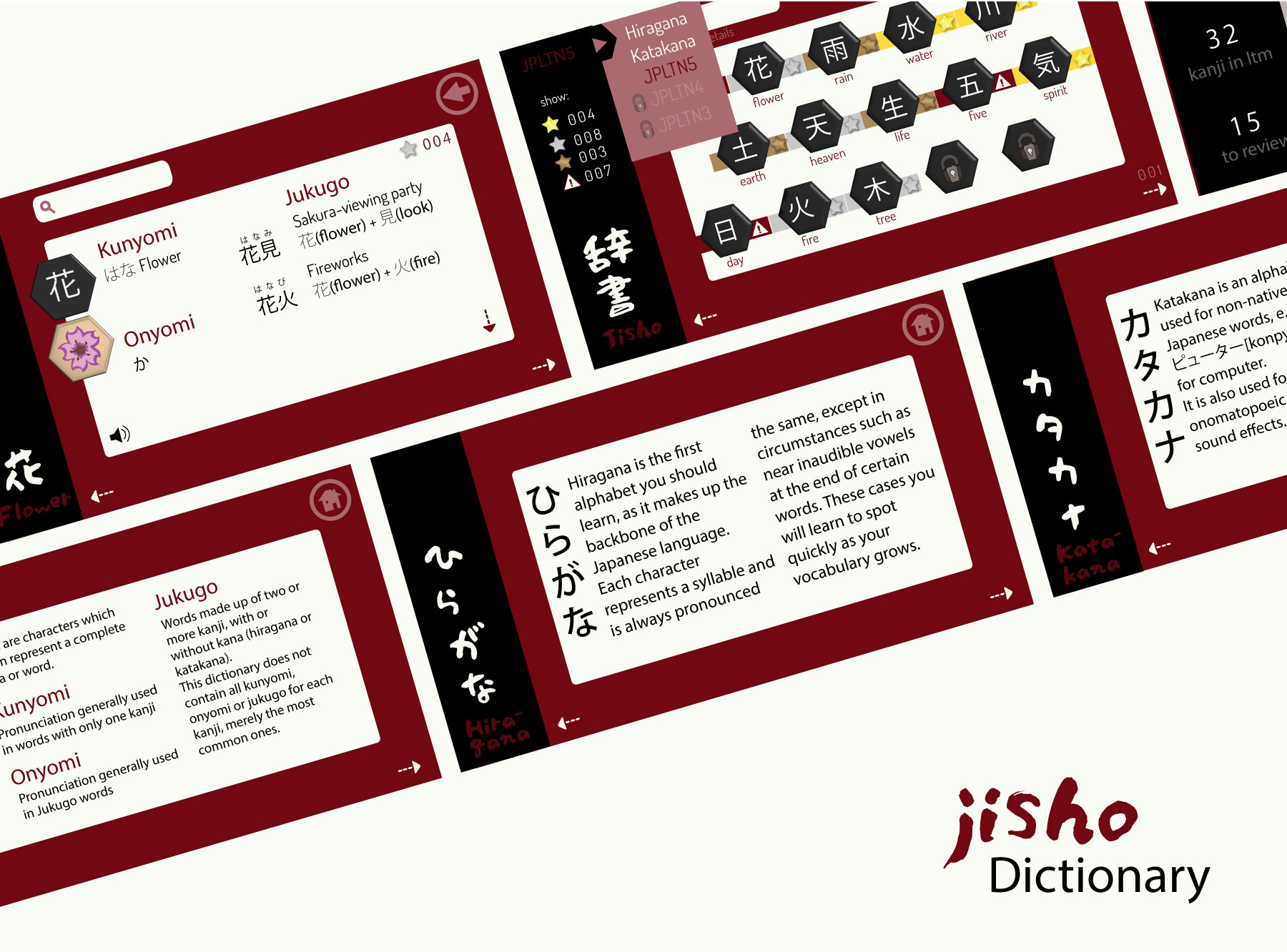 the different parts of the dictionary included in Hex Kanji.