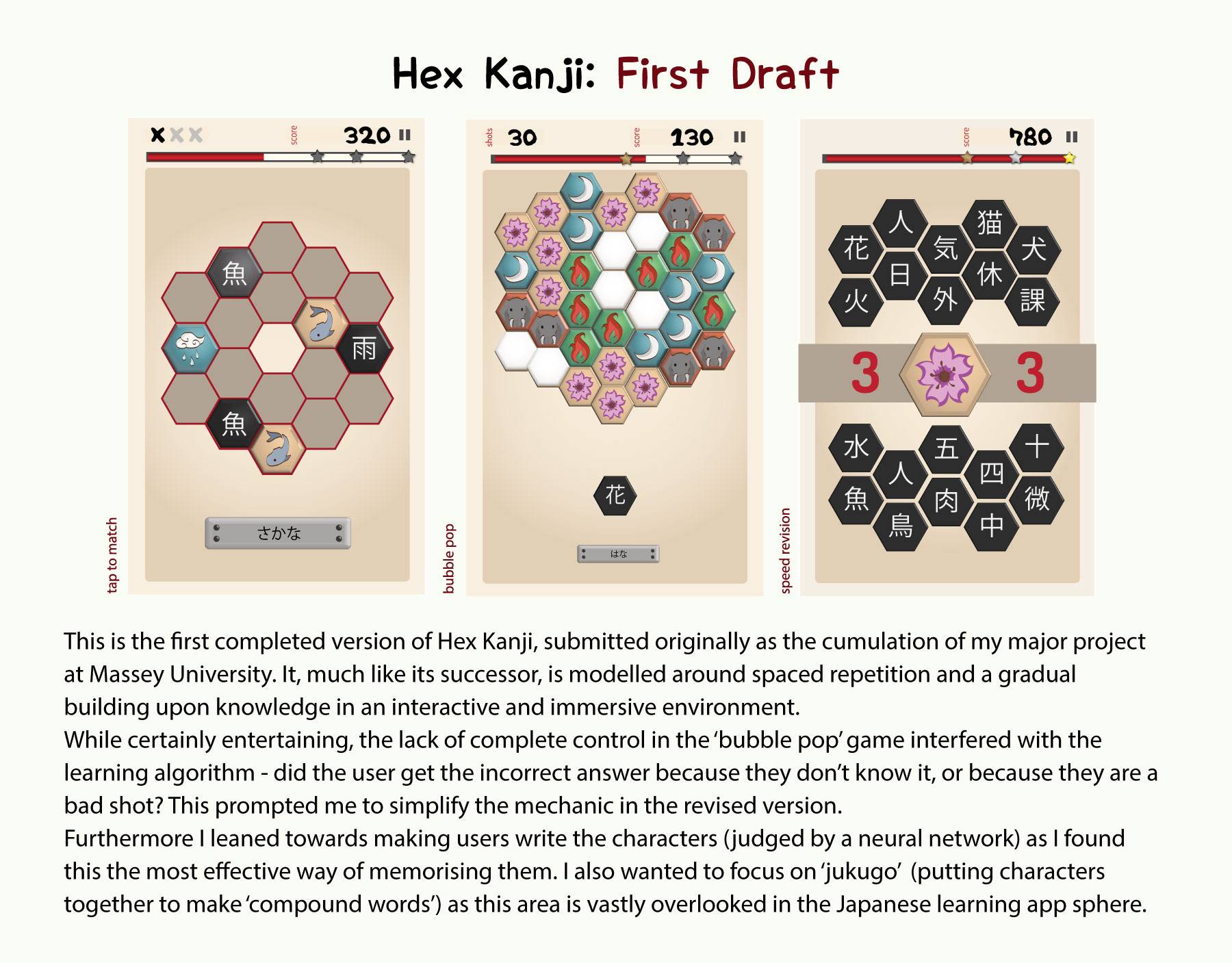 the first completed version of Hex Kanji. It, much like its successor, is modelled around spaced repetition and a gradual building upon knowledge in an interactive and immersive environment.
                Which certainly entertaining, the lack of complete control in the ‘bubble pop’ game interfered with the learning algorithm - did the user get the incorrect answer because they don’t know it, or because they are a bad shot? This prompted me to simplify the mechanic in the revised version.
                In the revised version I leaned towards writing the characters (judged by a neural network) as I found this the most effective way of memorising them. I also wanted to focus more on ‘jukugo’ , putting characters together to make ‘compound words’ as this area is vastly overlooked in the Japanese learning app sphere.